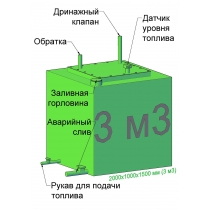 Металлическая емкость 3 м3