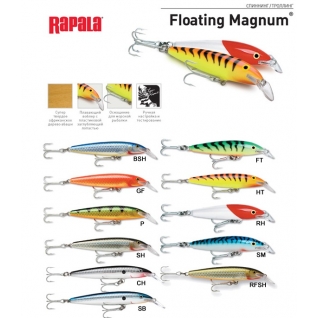 Воблер плавающий Rapala Floating Magnum FMAG18-HT (2,7м-3,3м, 18 см 40 гр)