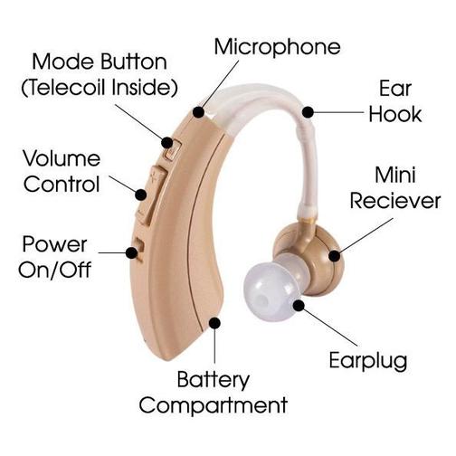 Цифровой слуховой аппарат Zinbest VHP-701 42407683