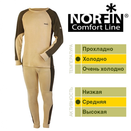 Термобелье Norfin COMFORT LINE 01 р.S 37532815
