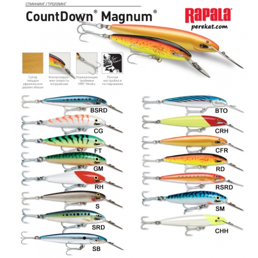 Воблер тонущий Rapala Countdown Magnum CDMAG07-RH (2,7м-3,3м,7 см 12 гр) 37777396