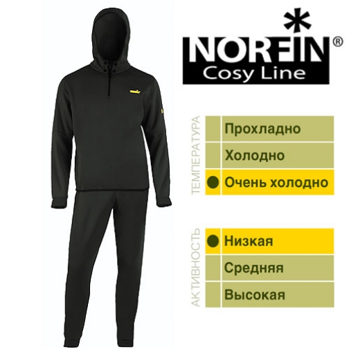Термобелье Norfin COSY LINE B 05 р.XXL 37532827