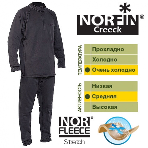 Термобелье Norfin CREECK 01 р.S 37776103