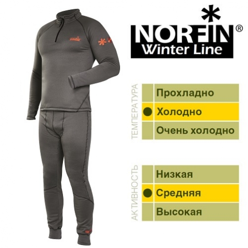Термобелье Norfin WINTER LINE GRAY 04 р.XL 37532883