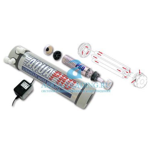 УФ стерилизатор Aquapro UV-S 42655304