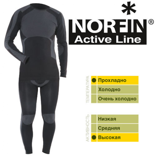 Термобелье Norfin ACTIVE LINE 2 01 р.S-M 37532801 1