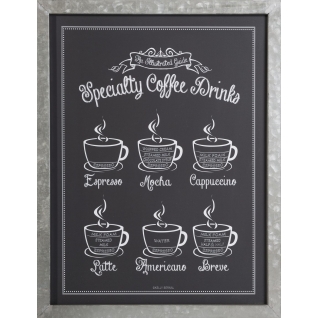 Табличка декоративная Coffee drinks