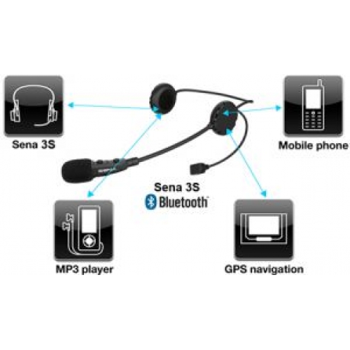 SENA 3S Bluetooth мотогарнитура 3S-b (для открытого шлема) SENA 5763441 9