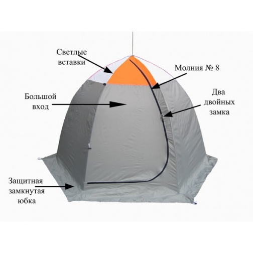 Омуль-2 палатка для зимней рыбалки 5762282 4