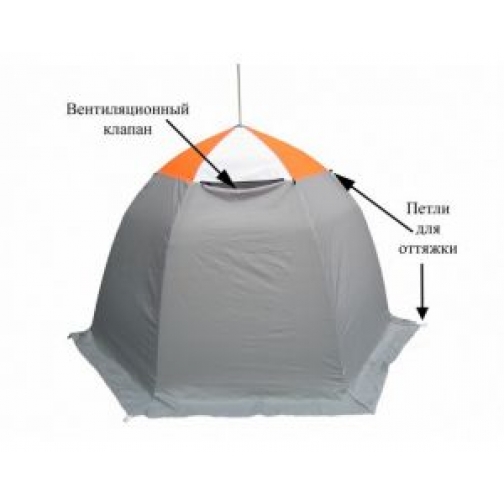 Омуль-2 палатка для зимней рыбалки 5762282 3