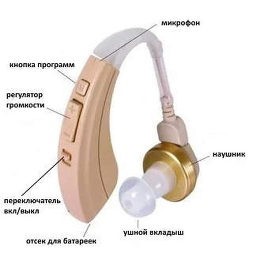 Цифровой слуховой аппарат Острослух 200 42400222 2