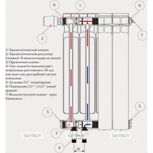 Радиатор биметаллический Rifar Base Ventil 500 8 секций левое подключение 37958667 2
