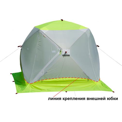 Зимняя палатка Лотос Куб 3 Компакт ЭКО (+ Дарим комплект ввертышей для палаки.) Lotos 42286777 4