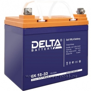 Аккумуляторные батареи Delta Аккумуляторная батарея GX12-33