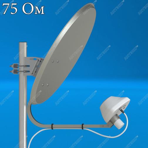 UMO-3F - 4G/3G (LTE1800/DC-HSPA+/LTE2600) офсетный облучатель Antex 42247818 2