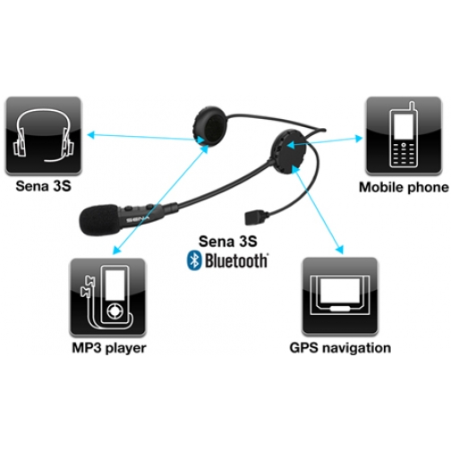 SENA 3S Bluetooth мотогарнитура 3S-b (для открытого шлема) SENA 5763441 5
