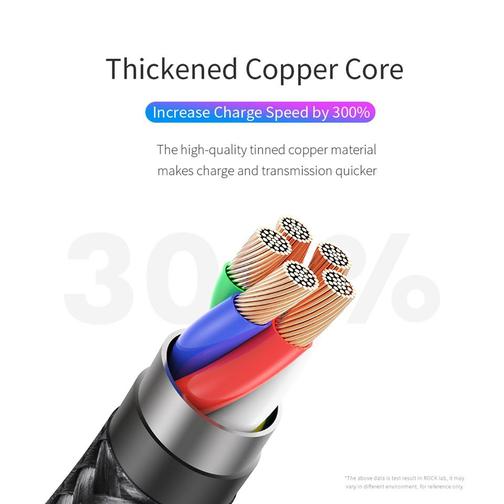 Кабель Rock R2 USB - Type-C 5A Super Fast Charge Metal Braided Charge & Sync Round Cable 42481576
